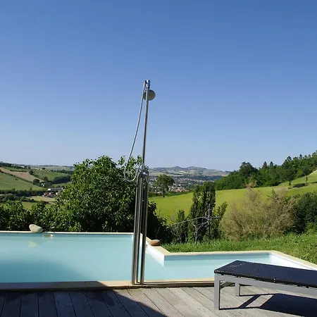 Panoramic House Of Art On The Hills Of Urbino. Privacy And Relax Among Nature. * Colbordolo
